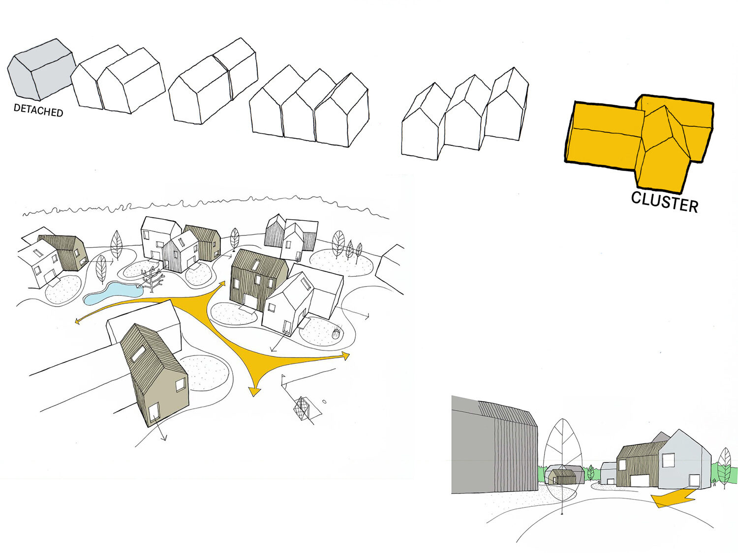 Pin-wheel concept by CDC studio for creation of private spaces in conjunction with communal green landscaping on the new site at Coppice park