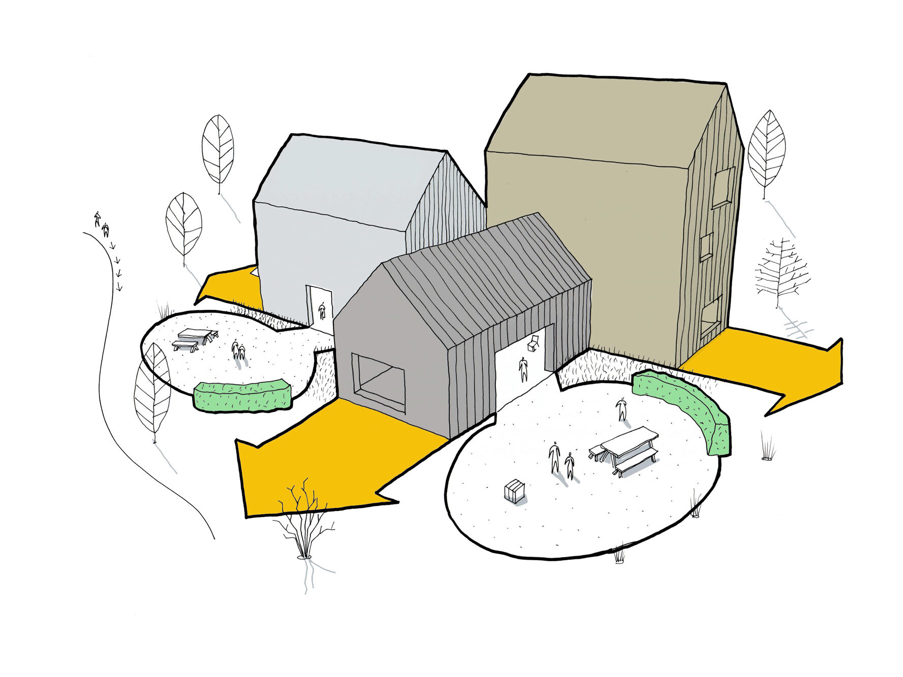 Concept art showing directionality created by housing cluster positioning, by CDC studio