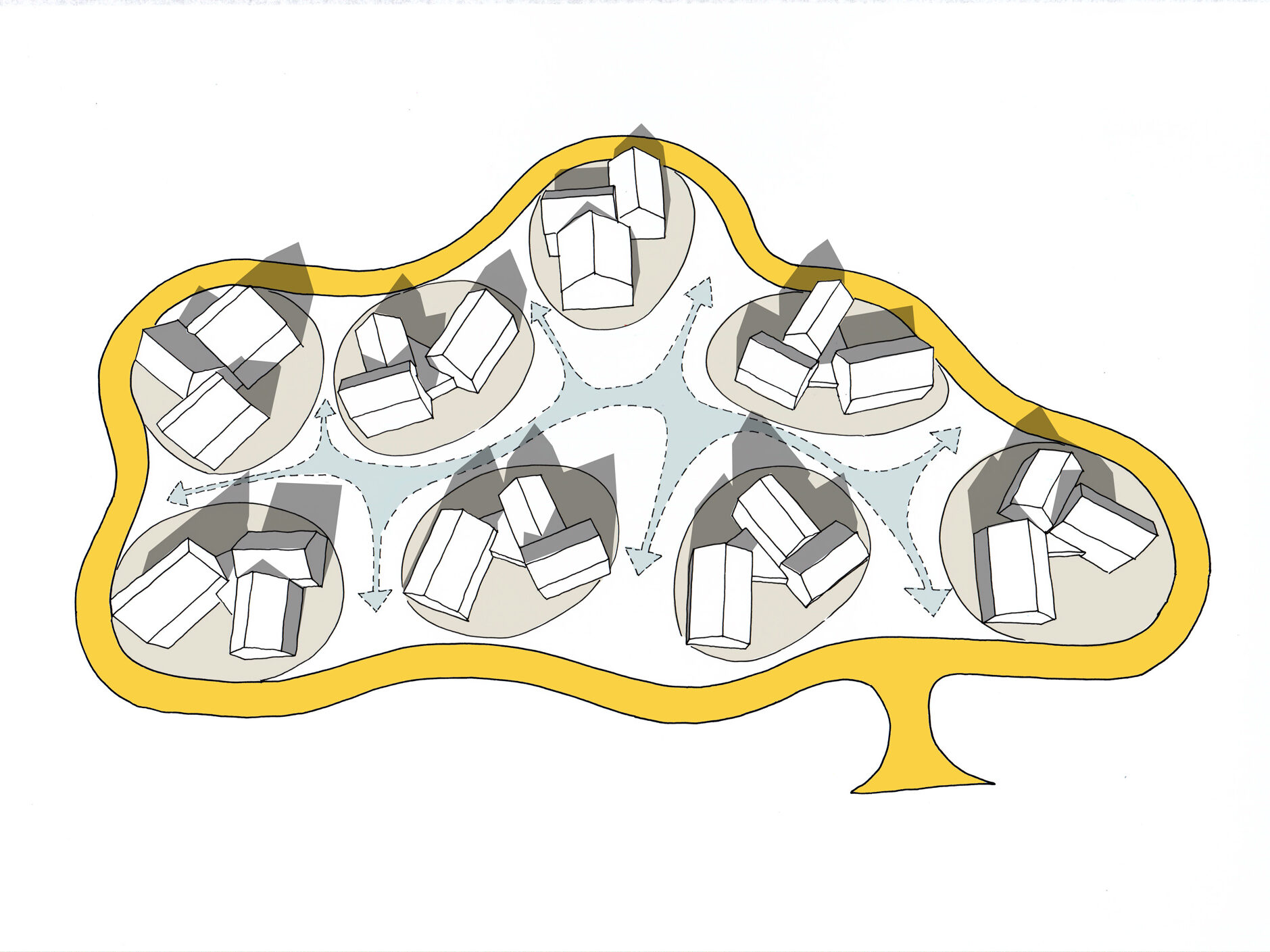 Architectural concept for loop road to keep cars on the periphery of the site while still connecting the community.