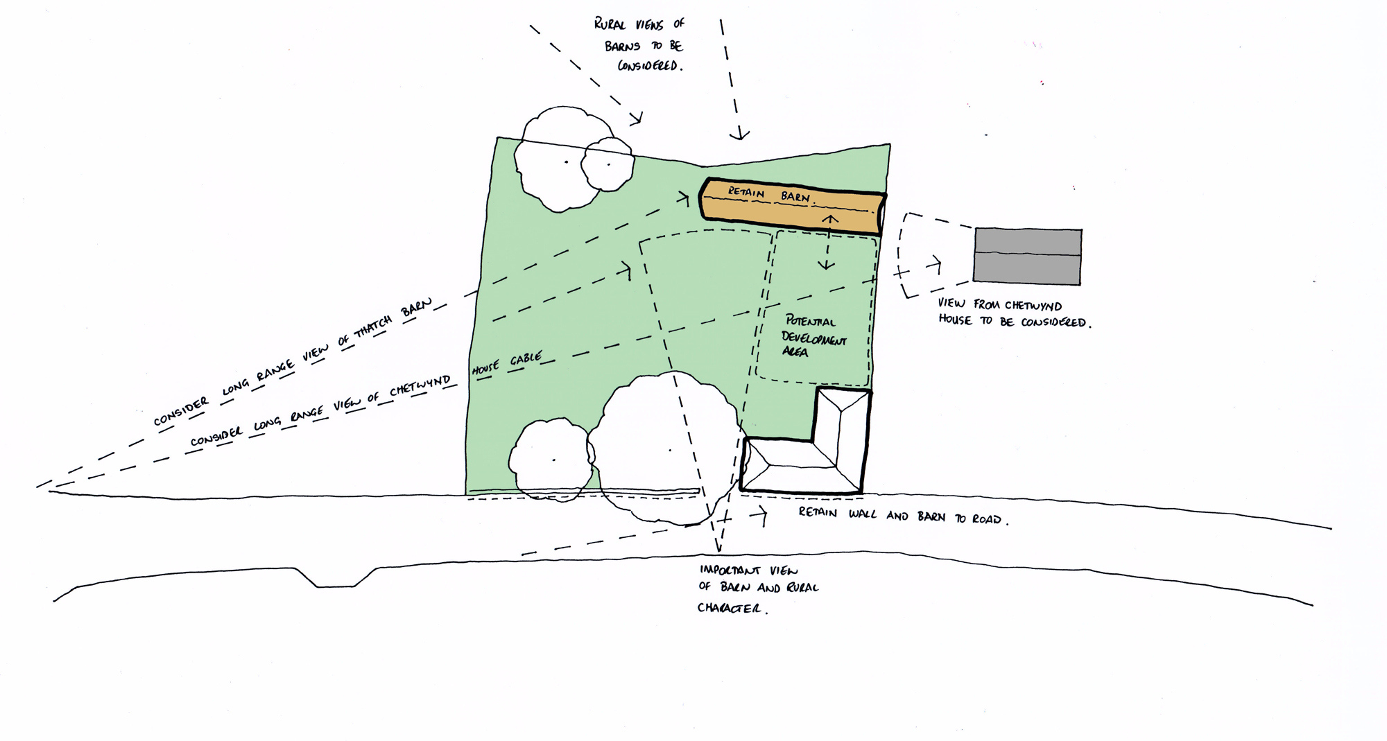 Handrawn diagram with lines depicting views of landscape | cdc studio cambridge architects