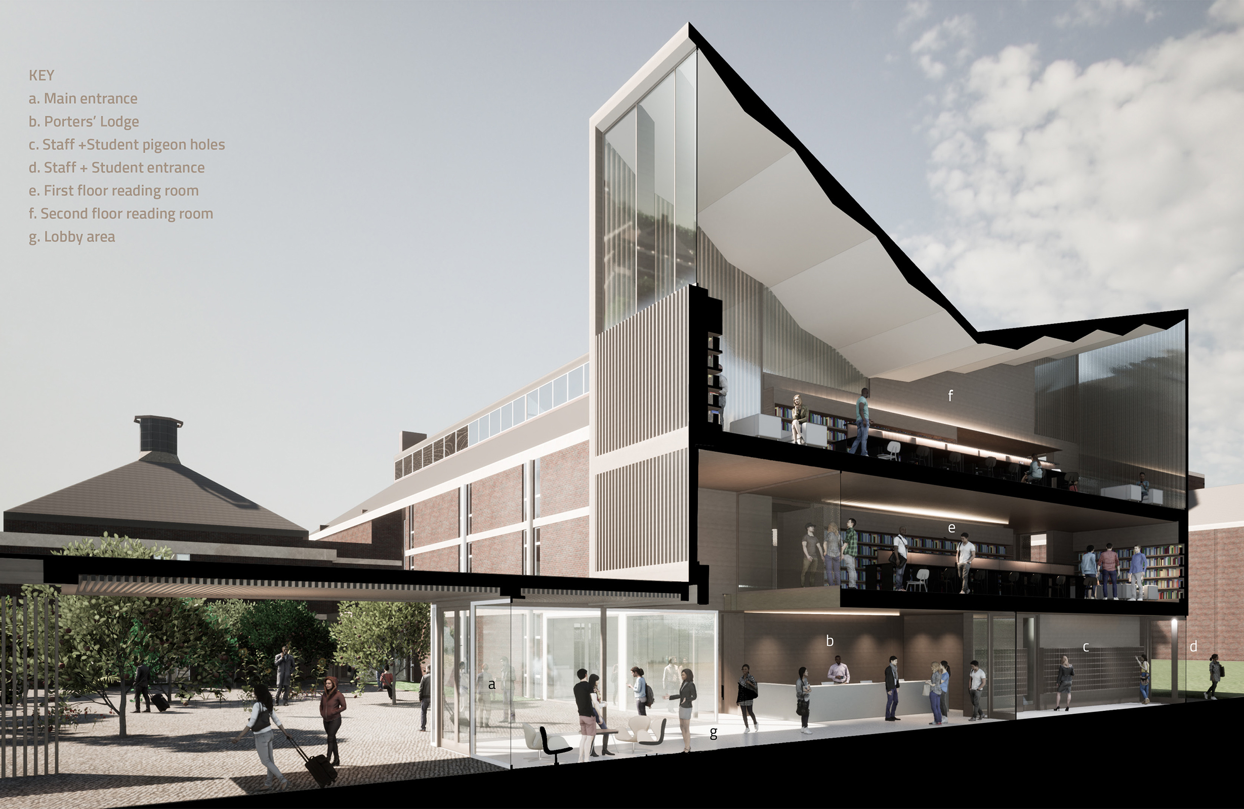 Visualisation section cut through building showing external walkway & quad leading to porters' lodge with 2 story library above and winged roof  | cdc studio cambridge architects